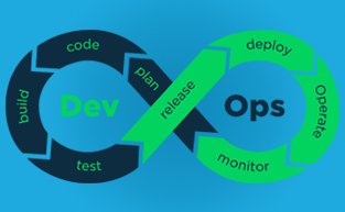 devops training institutes in hyderabad