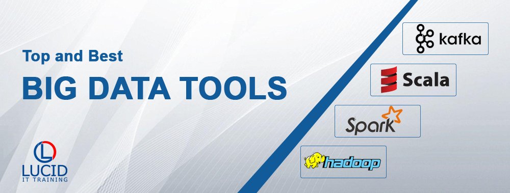 best big data hadoop training in hyderabad