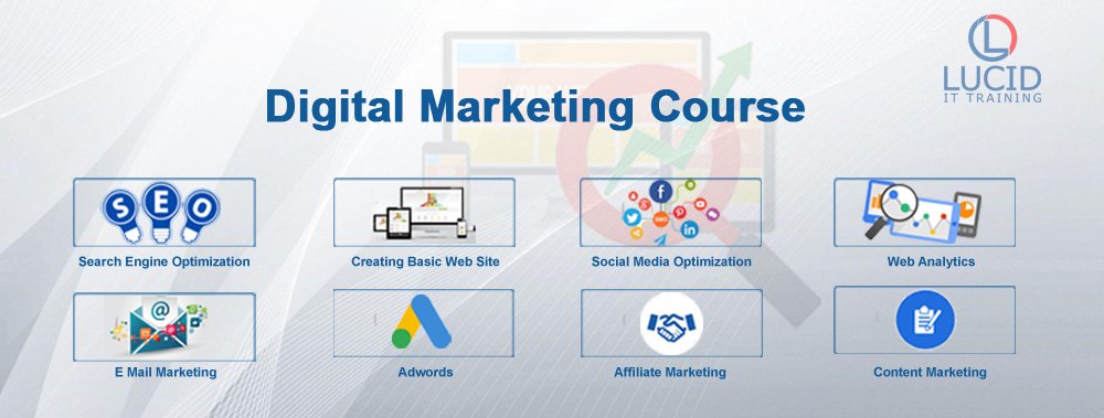 Best Digital Marketing Course Training Institute in Hyderabad